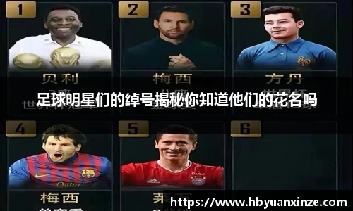 足球明星们的绰号揭秘你知道他们的花名吗
