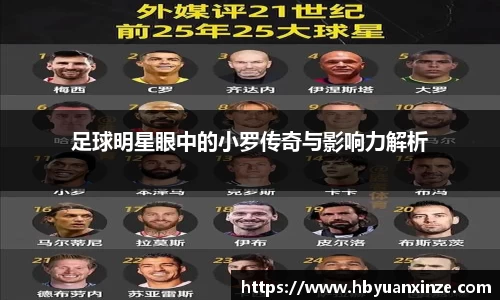 足球明星眼中的小罗传奇与影响力解析