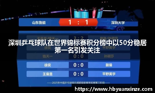 深圳乒乓球队在世界锦标赛积分榜中以50分稳居第一名引发关注