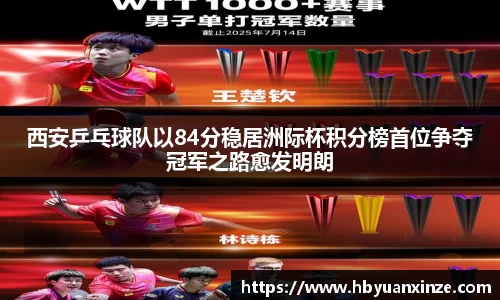 英国(正版)365官方网站