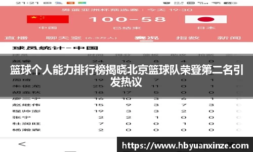 篮球个人能力排行榜揭晓北京篮球队荣登第二名引发热议
