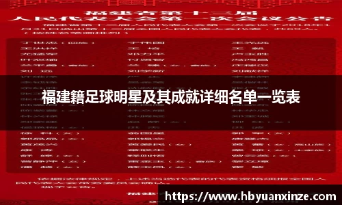 福建籍足球明星及其成就详细名单一览表